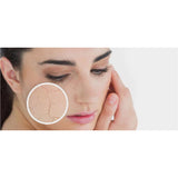 Skincare Kit for Dry Skin